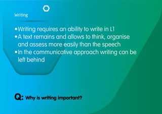 •	Writing requires an ability to write in L1
•	A text remains and allows to think, organise
and assess more easily than the speech
•	In the communicative approach writing can be
left behind
Why is writing important?Q:
Writing
 