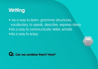 Writing
•	As a way to learn: grammar structures,
vocabulary, to speak, describe, express ideas
•	As a way to communicate: letter, emails
•	As a way to enjoy
Can we combine them? How?Q:
 