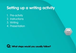 Setting up a writing activity
1.	 Pre-activity
2.	Instructions
3.	Writing
4.	Presentation
What steps would you usually follow?Q:
 