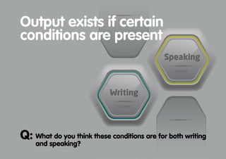 What do you think these conditions are for both writing
and speaking?
Q:
Output exists if certain
conditions are present
 