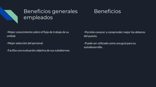 Beneficios generales Beneficios
empleados
-Mejor conocimiento sobre el flujo de trabajo de su
unidad.
-Mejor selección del personal.
-Facilita una evaluación objetiva de sus subalternos.
-Permite conocer y comprender mejor los deberes
del puesto.
-Puede ser utilizado como una guia para su
autodesarrollo.
 