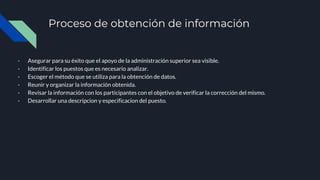 Proceso de obtención de información
- Asegurar para su éxito que el apoyo de la administración superior sea visible.
- Identificar los puestos que es necesario analizar.
- Escoger el método que se utiliza para la obtención de datos.
- Reunir y organizar la información obtenida.
- Revisar la información con los participantes con el objetivo de verificar la corrección del mismo.
- Desarrollar una descripcion y especificacion del puesto.
 