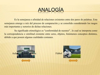 Presentación analogías(Maria y Gustavo 7 mo EUS-UCV)