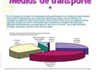 Presentacion andalucia