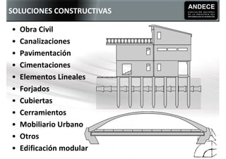 SOLUCIONES CONSTRUCTIVAS

•   Obra Civil
•   Canalizaciones
•   Pavimentación
•   Cimentaciones
•   Elementos Lineales
•  ...