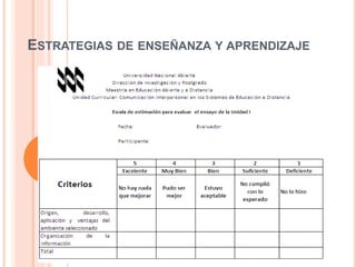 ESTRATEGIAS DE ENSEÑANZA Y APRENDIZAJE
 