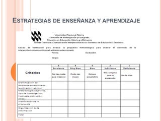 ESTRATEGIAS DE ENSEÑANZA Y APRENDIZAJE
 