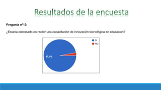 Pregunta nº10.
¿Estaría interesado en recibir una capacitación de innovación tecnológica en educación?
 