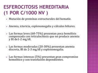 Deficit de B12 y folatos