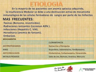 Daño hepático CrónicoANEMIAS HIPOCROMICAS:Talasemia