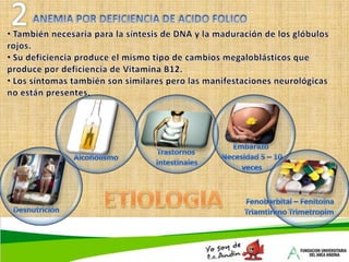 Anemia por enf. Crónica (IRC, hipotiroidismo, VIH)