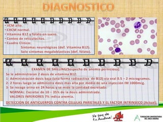 Por defectos medulares (Aplasia medular, drogas, procesos infiltrativos)