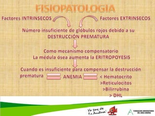 ETIOLOGIA