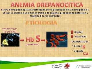 FALTA DE ENERGIA	ESPLENOMEGALIA