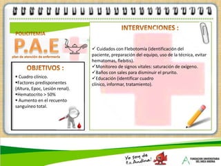  Educación al paciente y familia (Dieta, signos de anemia, tratamiento).plan de atención de enfermeríaOBJETIVOS : < hemoglobina.