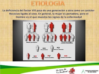 Embarazo.FISIOPATOLOGIALESION GRAVE DEL COMPARTIMIENTO CELULAR HEMATOPOYETICO (INTRÍNSECO O EXTRÍNSECO)CELULAS PROGENITORAS PRIMITIVAS  YCOMPROMETIDAS CON LA HEMATOPOYESISPANCITOPENIAANEMIA
