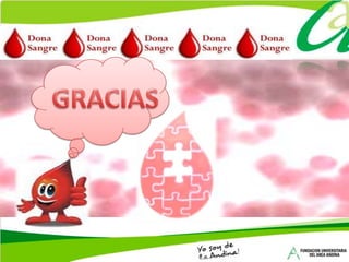 FISIOPATOLOGIADéficit de vitamina B12 y ácido fólicoSíntesis defectuosa del DNA celularProducción de células: Morfológicamente anormal “MEGALOBLASTOS”.