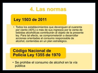 3. ¿Por qué es un problema?
El alcohol en madres gestantes
Alteraciones cognitivas y
comportamentales
•

•
•
•
•
Imagenes tomadas de internet

•

Escasas habilidades sociales, incluyendo
dificultad para establecer y mantener
vínculos de amistad y para relacionarse en
grupo
Falta de imaginación o curiosidad
Dificultades de aprendizaje, incluyendo
poca memoria, incapacidad para entender
conceptos como el tiempo y el dinero
Deficiente comprensión lingüística y
escasa capacidad de resolución de
problemas
Problemas de comportamiento, como
hiperactividad, incapacidad para
concentrarse
Retraimiento social, testarudez,
impulsividad y ansiedad
KidsHealth.org

 