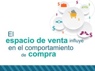 Presentación Animación del punto de venta | PDF