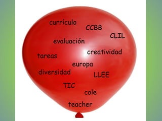 hiu
   oh              currículo
     uih
        iho                      CCBB
           ih
                                             CLIL
                    evaluación
                                 creatividad
                tareas
                             europa
                diversidad            LLEE
                         TIC
                                cole
                          teacher
 