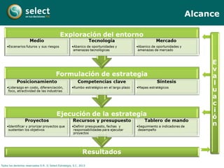Todos los derechos reservados D.R. © Select Estrategia, S.C. 2013
Alcance
 