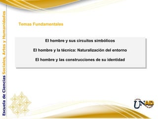 El hombre y sus circuitos simbólicos
El hombre y la técnica: Naturalización del entorno
El hombre y las construcciones de su identidad
El hombre y sus circuitos simbólicos
El hombre y la técnica: Naturalización del entorno
El hombre y las construcciones de su identidad
Temas Fundamentales
 