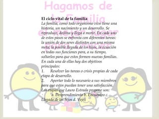 El ciclo vital de la familia
La familia, como todo organismo vivo tiene una
historia, un nacimiento y un desarrollo. Se
reproduce, declina y llega a morir. En cada uno
de estos pasos se enfrenta con diferentes tareas:
la unión de dos seres distintos con una misma
meta; la posible llegada de los hijos, la ecuación
en todas sus funciones para, a su tiempo,
soltarlos para que estos formen nuevas familias.
En cada una de ellas hay dos objetivos
principales:
1. Resolver las tareas o crisis propias de cada
etapa de desarrollo.
2. Aportar todo lo necesario a sus miembros
para que estos puedan tener una satisfacción.
Las etapas que Lauro Estrada propone son:
· a. Desprendimiento b. Encuentro c.
Llegada de los hijos d. Vejez
 