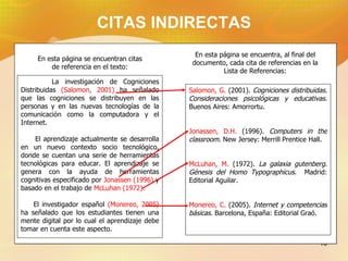 CITAS INDIRECTAS En esta página se encuentran citas de referencia en el texto: En esta página se encuentra, al final del documento, cada cita de referencias en la Lista de Referencias: La investigación de Cogniciones Distribuidas (Salomon, 2001) ha señalado que las cogniciones se distribuyen en las personas y en las nuevas tecnologías de la comunicación como la computadora y el Internet. El aprendizaje actualmente se desarrolla en un nuevo contexto socio tecnológico, donde se cuentan una serie de herramientas tecnológicas para educar. El aprendizaje se genera con la ayuda de herramientas cognitivas especificado por Jonassen (1996) y basado en el trabajo de McLuhan (1972). El investigador español (Monereo, 2005) ha señalado que los estudiantes tienen una mente digital por lo cual el aprendizaje debe tomar en cuenta este aspecto. Salomon, G. (2001). Cogniciones distribuidas. Consideraciones psicológicas y educativas. Buenos Aires: Amorrortu. Jonassen, D.H. (1996). Computers in the classroom. New Jersey: Merrill Prentice Hall. McLuhan, M. (1972). La galaxia gutenberg. Génesis del Homo Typographi cus. Madrid: Editorial Aguilar. Monereo, C. (2005). Internet y competencias básicas. Barcelona, España: Editorial Graó.