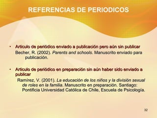 REFERENCIAS DE PERIODICOS Articulo de periódico enviado a publicación pero aún sin publicar Becher, R. (2002). Parents and schools . Manuscrito enviado para publicación. Articulo de periódico en preparación sin aún haber sido enviado a publicar Ramírez, V. (2001). La educación de los niños y la división sexual de roles en la familia . Manuscrito en preparación. Santiago: Pontificia Universidad Católica de Chile, Escuela de Psicología.