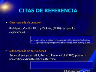CITAS DE REFERENCIA <ul><li>Citas con m á s de un autor </li></ul><ul><li>Rodríguez, Cortés, Díaz, y Di Ruiz, (1998)   rec...
