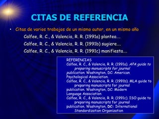 CITAS DE REFERENCIA <ul><li>Citas de varios trabajos de un mismo autor, en un mismo a ñ o </li></ul><ul><ul><li>  Calfee, ...