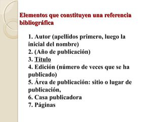 Elementos que constituyen una referencia
bibliográfica

   1. Autor (apellidos primero, luego la
   inicial del nombre)
   2. (Año de publicación)
   3. Título
   4. Edición (número de veces que se ha
   publicado)
   5. Área de publicación: sitio o lugar de
   publicación,
   6. Casa publicadora
   7. Páginas
 