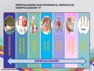 ESPECIALIDADES QUE INTEGRAN EL SERVICIO DE
HOSPITALIZACION “C”




             ESPECIALIDADES
 