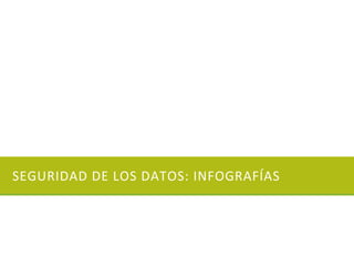 SEGURIDAD DE LOS DATOS: INFOGRAFÍAS
 