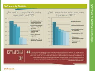 @alfredovela
SOFTWAREDEGESTIÓN:INFOGRAFÍAS
Software de Gestión
 