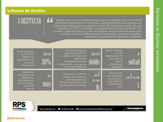 @alfredovela
SOFTWAREDEGESTIÓN:INFOGRAFÍAS
Software de Gestión
 