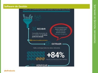 @alfredovela
SOFTWAREDEGESTIÓN:INFOGRAFÍAS
Software de Gestión
 