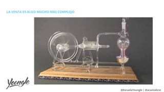 LA VENTA ES ALGO MUCHO MÁS COMPLEJO
@EscuelaYoungle | @acantalicio
 