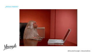 ¿RESULTADOS?
@EscuelaYoungle | @acantalicio
 