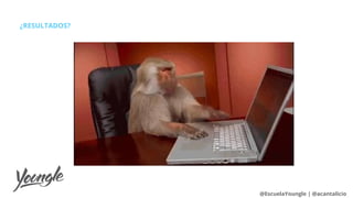 ¿RESULTADOS?
@EscuelaYoungle | @acantalicio
 