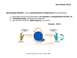 Aprendizaje SOCIAL : Nuevo  planteamiento colaborativo  del aprendizaje 1.- Naturaleza social del aprendizaje:  co-creació...