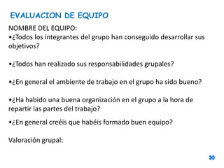 EVALUACION DE EQUIPO
NOMBRE DEL EQUIPO:
•¿Todos los integrantes del grupo han conseguido desarrollar sus
objetivos?
•¿Todos han realizado sus responsabilidades grupales?

•¿En general el ambiente de trabajo en el grupo ha sido bueno?
•¿Ha habido una buena organización en el grupo a la hora de
repartir las partes del trabajo?

•¿En general creéis que habéis formado buen equipo?
Valoración grupal:

 