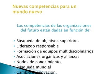 Las competencias de las organizaciones del futuro están dadas en función de: Búsqueda de objetivos superiores Liderazgo responsable Formación de equipos multidisciplinarios Asociaciones orgánicas y alianzas Nodos de conocimiento Búsqueda mundial  Cambio e innovación.    Peter Drucker (1997) 