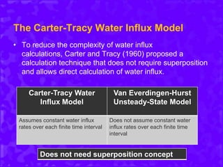 The Carter-Tracy Water Influx Model
• To reduce the complexity of water influx
calculations, Carter and Tracy (1960) proposed a
calculation technique that does not require superposition
and allows direct calculation of water influx.
Carter-Tracy Water
Influx Model
Van Everdingen-Hurst
Unsteady-State Model
Assumes constant water influx
rates over each finite time interval
Does not assume constant water
influx rates over each finite time
interval
Does not need superposition concept
 