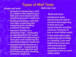 35
Types of Well Tests
Single-well tests
• Drawdown (producing a well
at constant rate beginning at
time zero and measuring the
resulting pressure response)
• Buildup (shutting a well that
has been producing and
measuring the resulting
pressure response)
• Injection (Similar to a
drawdown test. Conducted
by injecting fluid into a well
at constant rate beginning at
time zero and measuring the
resulting pressure response)
• Injection-falloff (Similar to a
buildup test. Conducted by
shutting in an injection well
and measuring the resulting
pressure response)
Multi-rate Test
Multi-well tests
• Interference tests
(producing one well at
constant rate beginning
at time zero and
measuring the resulting
pressure response at
one or more offset wells)
• Pulse tests (alternately
producing and shutting
in (“pulsing”) one well
beginning at time zero
and measuring the
resulting pressure
response at one or more
offset wells)
 