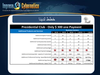 ‫لدينا‬ ‫خطط‬
 