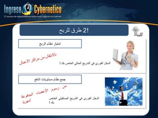 2‫للربح‬ ‫طرق‬ !
‫الربح‬ ‫نظام‬ ‫امتياز‬
‫الدفع‬ ‫مستويات‬ ‫نظام‬ ‫جمع‬
‫الدخل‬‫الفوري‬‫في‬‫التدريج‬‫الحالي‬‫الخاص‬‫بك‬!
‫الدخل‬‫الفوري‬‫في‬‫التدريج‬‫المستقبلي‬‫الخا‬‫ص‬
‫بك‬!
 