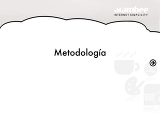 Metodología
 