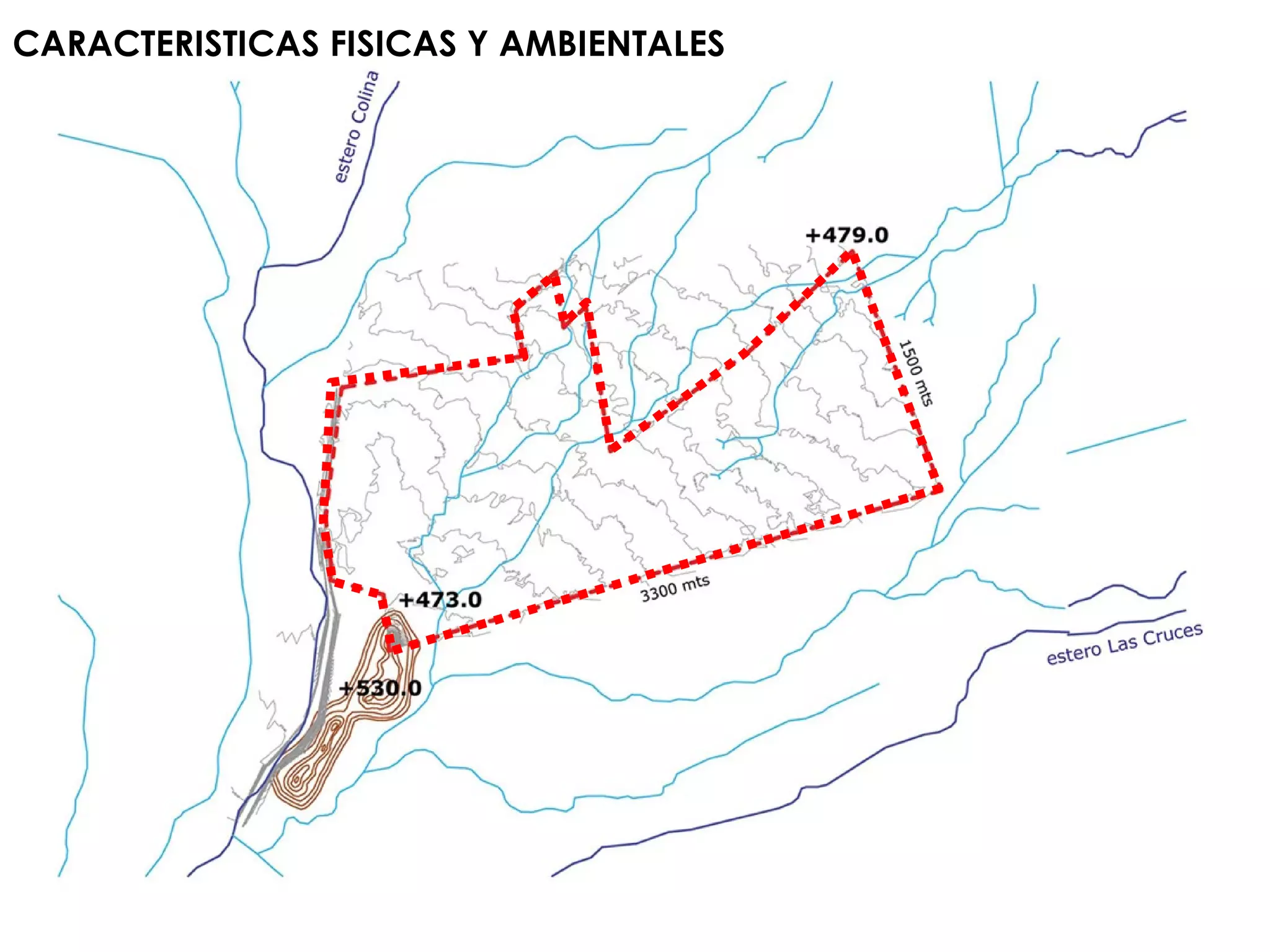 CARACTERISTICAS FISICAS Y AMBIENTALES   
