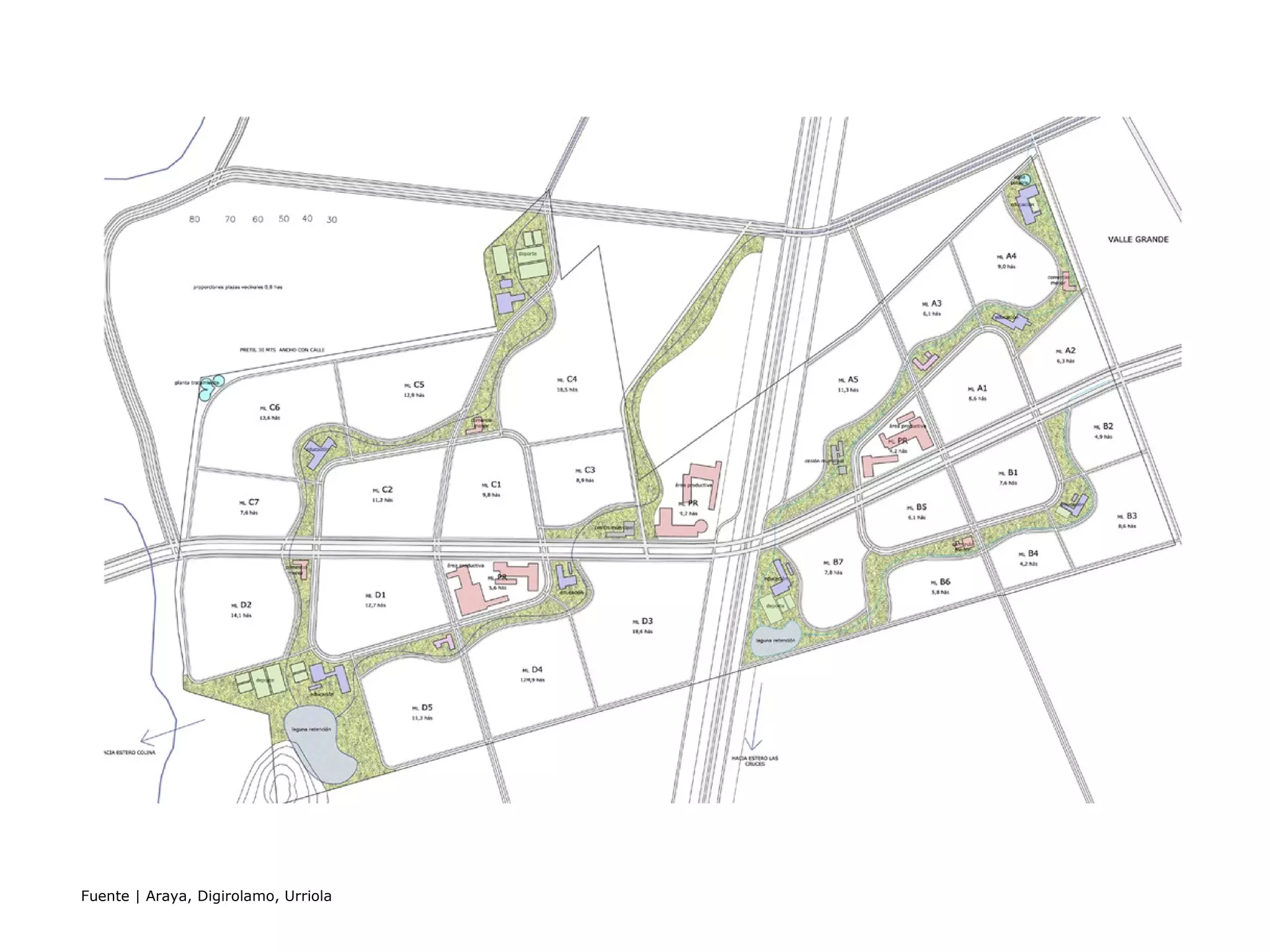 Fuente | Araya, Digirolamo, Urriola 
